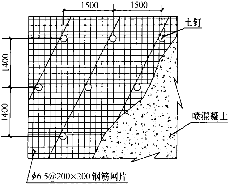 圖1-10 基坑支護(hù)土釘墻節(jié)點(diǎn)圖